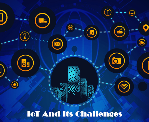 IoT Testing Challenges